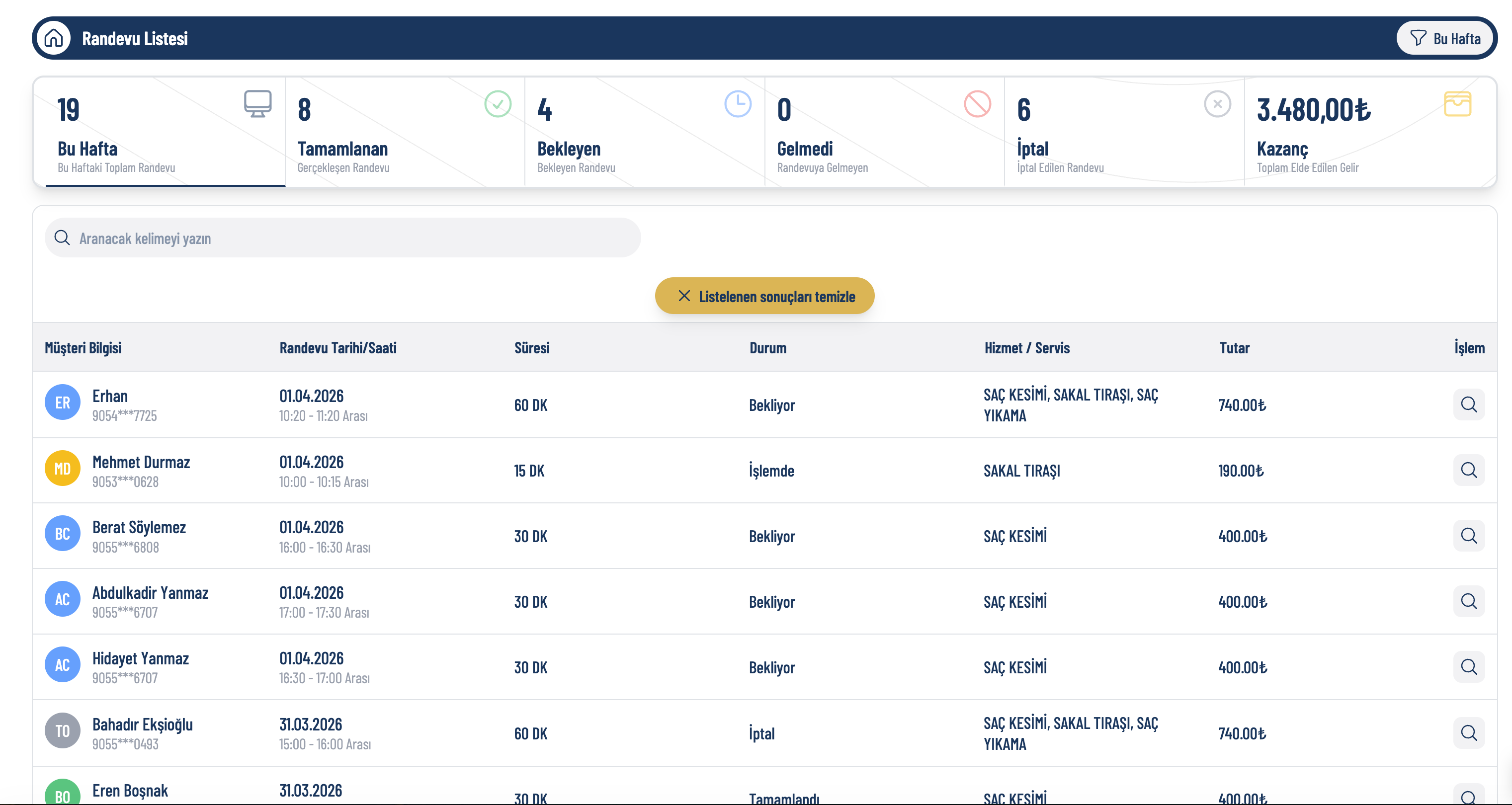 Kapsamlı Kullanıcı Dostu Kontrol Paneli Randevizyon Appointment
