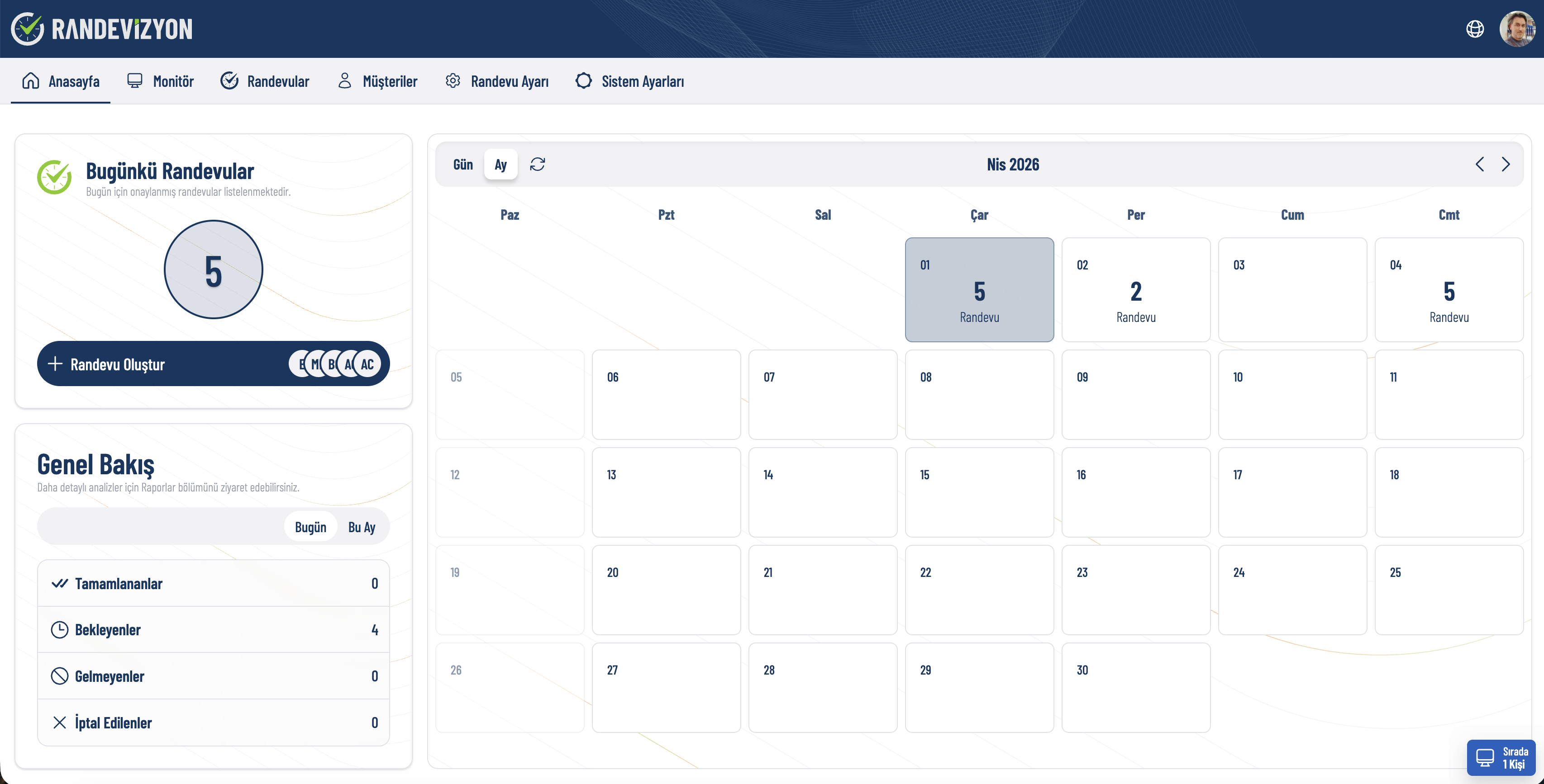 Bütünleşik Takvim ve Akıllı Yönetim Randevizyon Calendar