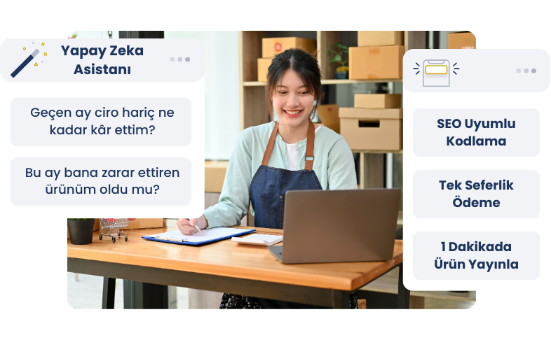 Resim wCloud E-Commerce Packages